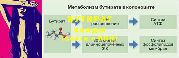 хмурый Балабаново